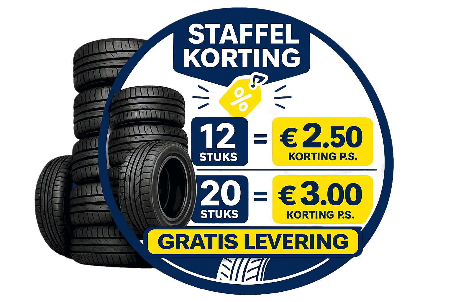 Zakelijk banden inkopen via het online B2B portaal van EJ Banden B2B Bandenportaal voor bedrijven - EJ Banden staffelkorting